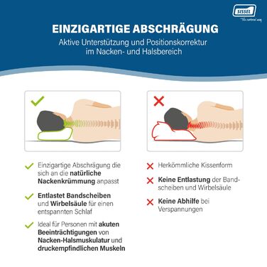 Ортопедична подушка для шиї Sissel Soft Plus Спеціальна в&39язкопружна піна для ідеального комфорту сну Регульована висота М&39який велюровий чохол Ідеально підходить для болю в шиї 5-річна гарантія