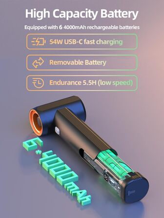 Електричний струменевий сухий повітродув, повітродув для металевого листя, повітродувка зі стисненим повітрям і повітродувка, автомобільна сушарка з потоком повітря 331 км/год для листя, снігу, крапель води та пилу в автомобілі