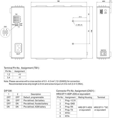 Програмований зарядний пристрій WITTKOWARE ENC-240-48 для свинцево-кислотних або літієвих акумуляторів, макс. 57,6 В/DC, 4 A ENC-240-48 (57,6 В/4 A)