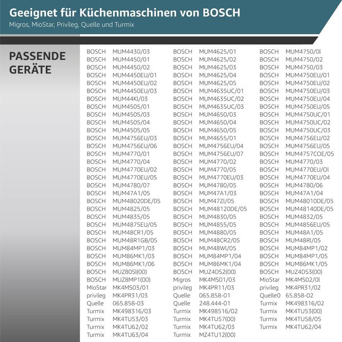 Тримачі підходять для Bosch MUM4/MUM8 запчастина для кухонного комбайна, ProfiMaxx 44, 45, 46, 47, MUZ8DS1, MUZ4DS2, MUZ4DS3, 00091027/091027, джерело TurMix, крило подрібнювача безперервної дії 2 шт. и, 2 шт.