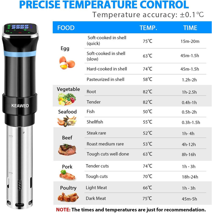 Вт Sous-Vide Cooker Stick Precision Cooker Immersion Ciculator Precision Cook Pot, діапазон температур 25C-95C (0.1C) Цифровий таймер, сенсорний РК-дисплей, ультратихий, нержавіюча сталь, 1100