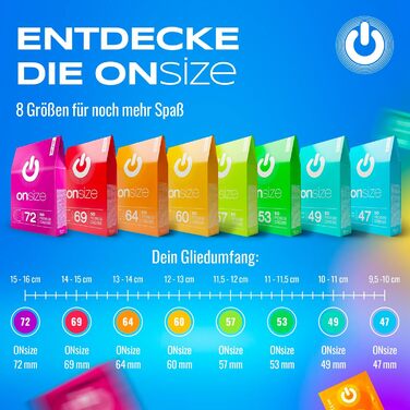 Презервативи ON) Natural Feeling, тонкі, 54 мм, 50 шт