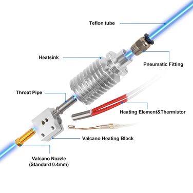 Принтер ANYCUBIC Vyper Hotend V5 J-Head Volcano Nozzle Print Head 24V Керамічний нагрівач Картридж підтримує високошвидкісний друк