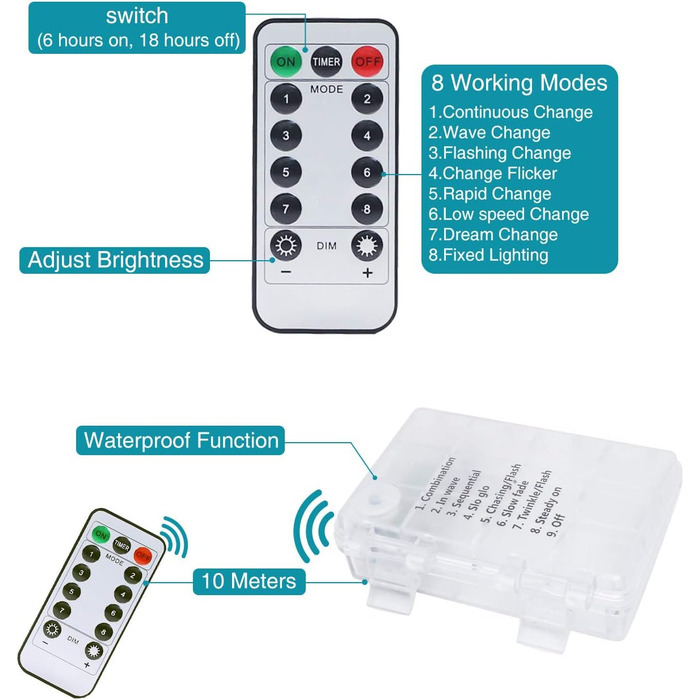 Акумуляторна батарея Kolpop 2 шт. и гірлянд, 12M 120 LED 8 режимів, провід з пультом дистанційного керування та таймером, водонепр