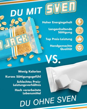 Вівсяний батончик Sven Jack (Енергетичний торт) Оригінальний 24 шт. 125 г I Оригінальний енергетичний батончик з вівсяних пластівців I Веганський вівсяний батончик I Довголанцюгові вуглеводи з низьким вмістом цукру I Низькокалорійний батончик I Батончик м