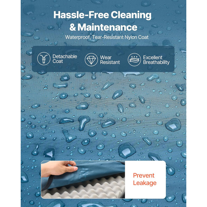 Матрац VEVOR Care, вантажопідйомність 136 кг, медичний двошаровий пінопластовий матрац, водонепроникний, для лікування пролежнів у будинках для людей похилого віку та догляду вдома, 1930x864x89 мм