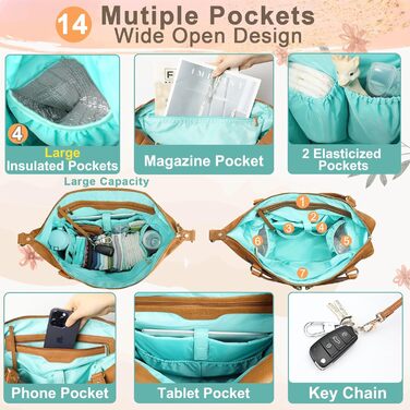 Сумка для пеленання Сумка для пеленання шкіряна сумка рюкзак з 14 кишенями Список бажань дитини Велика дитяча сумка для пеленання