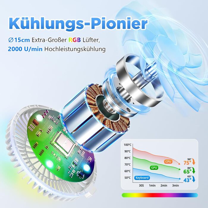 Підставка для ноутбука iCare з магнітним RGB-кулером, поворотна на 360, витримує до 10 кг, надтиха (18 дБ), сумісна з ноутбуками та планшетами до 16 дюймів, срібляста з RGB-підсвічуванням