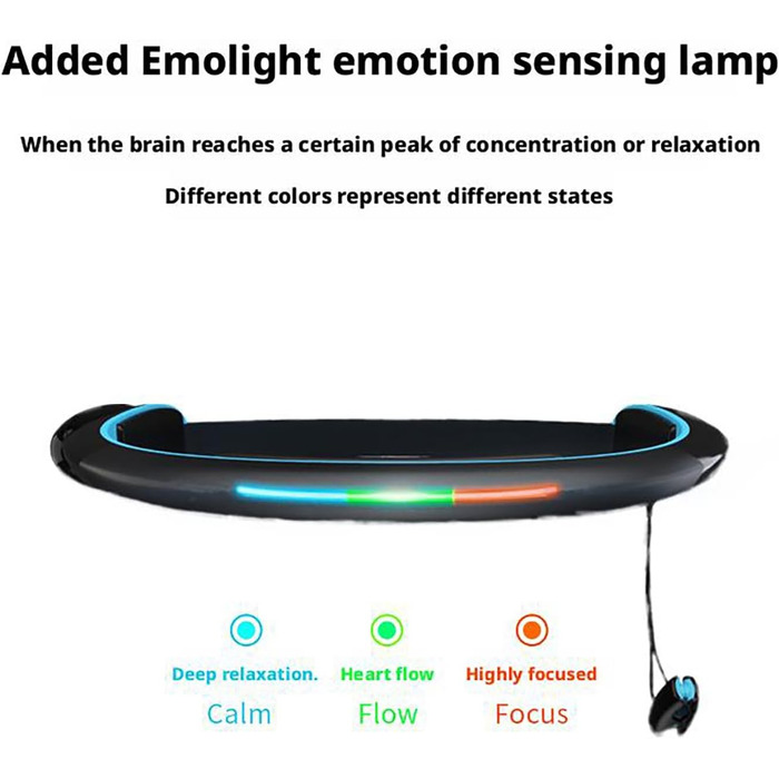 Біосенсорна пов&39язка на голову для медитації, пов&39язка на голову з біоуправлінням мозковими хвилями та керуванням за допомогою застосунку, підходить для різних розмірів голови, для релаксації, самоконтролю та тренування концентрації.