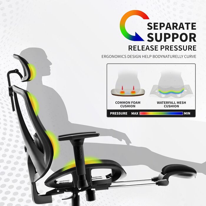 Ергономічне офісне крісло з 2-осьовою регульованою поперековою опорою, крісло керівника з карбонової сітки, комп&39ютерне крісло з високою спинкою та водоспадним сидінням, вантажопідйомність 150 кг. Сітка.