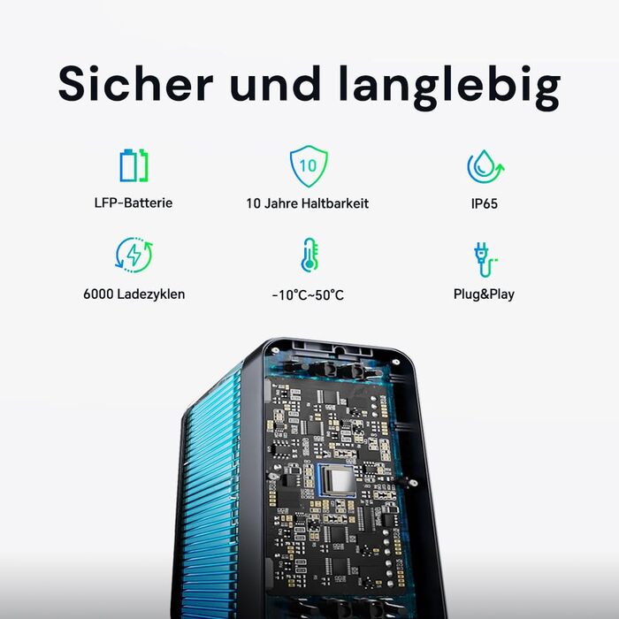 Балконна електростанція Marstek B2500 з накопичувачем 0 ПДВ, сонячний акумулятор LiFePO4 ємністю 2240 Втгод, 2 MPPT, максимальна вхідна потужність сонячних панелей 1600 Вт та вихідна потужність постійного струму 800 Вт, керування через додаток, IP65, Plug