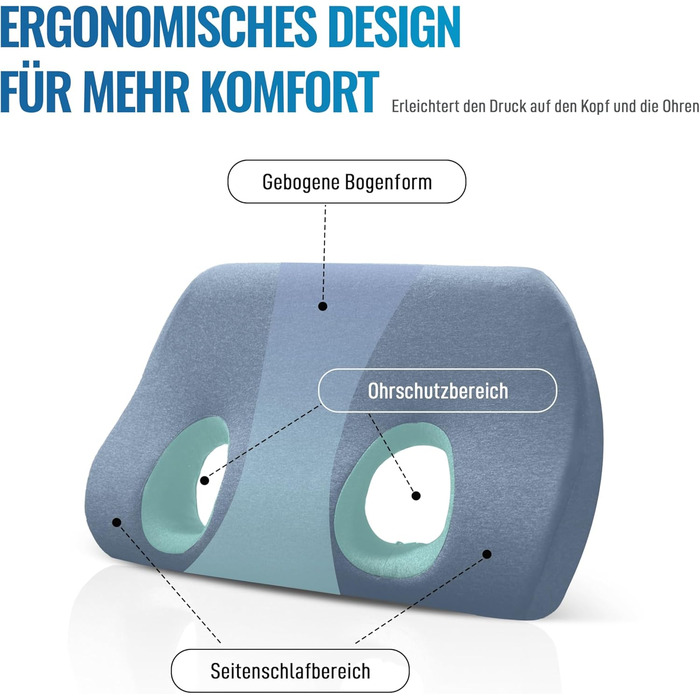 Подушка Johnear з отвором для вуха, подушка для пірсингу для тих, хто спить на боці, подушка з піни з ефектом пам&39яті для тих, хто спить на боці, щоб полегшити біль у вухах, ергономічна подушка для сну з піни з ефектом пам&39яті для сну на боці