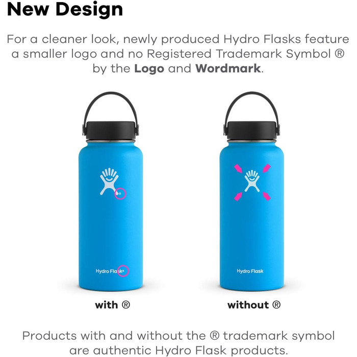Широка пляшка для води Hydro Flask Wide Mouth 900 мл широка пляшка для води 946 мл Кобальт