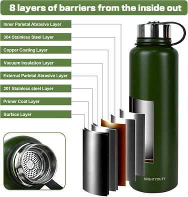 Термос MIGHTYDUTY з нержавіючої сталі об&39ємом 1,5 л, зберігає воду гарячою або холодною протягом 6-24 годин, велика місткість, герметичний, ідеально підходить для кави та чаю, спорту на свіжому повітрі, школи, офісу (зелений)