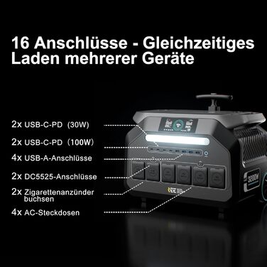 Сонячний генератор IEEE 3200 Вт P3200 з 2 сонячними панелями по 200 Вт, портативна електростанція потужністю 2048 Втгод, акумулятор LiFePO4, зарядка від 0 до 80 за 45 хвилин, додаток, 16 портів, портативна електростанція для кемпінгу/кемперів/аварійного ж