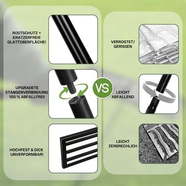 Граблі-рівняч для газону з нержавіючої сталі, з покращеним різьбовим зєднанням для запобігання розхитуванню, з ергономічною регульованою ручкою 2м, для вирівнювання ґрунту, землі, догляду за газоном та ландшафтного дизайну 45x25см