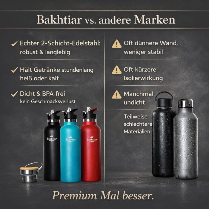 Пляшка для води Bakhtiar з подвійними стінками з нержавіючої сталі - Преміальна ізольована пляшка для гарячих та холодних напоїв - Спортивна пляшка з двома кришками - Підходить для газованих напоїв (Чорна, 1000 мл) Чорна 1000 мл