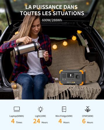 Портативна електростанція pecron E300LFP, сонячний генератор на LiFePO4 акумуляторі ємністю 288 Втгод, виходи CA 600 Вт, генератор живлення для подорожей/кемпінгу/відпочинку на природі/екстрених ситуацій
