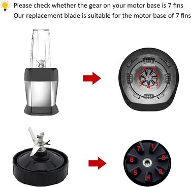 Для заміни леза міксера 7 ребер для леза екстрактора Ninja Pro сумісний з Nutri Ninja Car iQ BL480 BL481 BL482-30 BL487 BL492 з силіконовими гумовими ущільнювачами Ущільнювальне кільце Кріплення змішувача