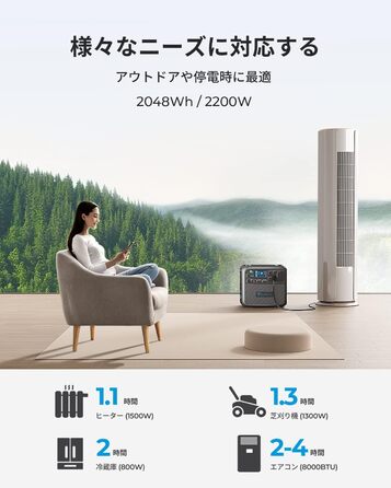 Портативна електростанція BLUETTI AC200MAX, резервний акумулятор LiFePO4 ємністю 2048 Втгод з виходами змінного струму 2200 Вт (пікова потужність 4800 Вт), сонячний блок живлення