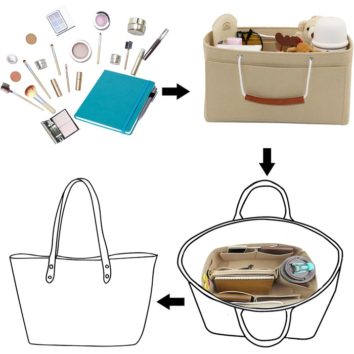 Сумка-органайзер Heavyoff Bag, повстяна сумка-органайзер зі знімною кишенею на блискавці та ручкою для жінок темно-синій XL темно-