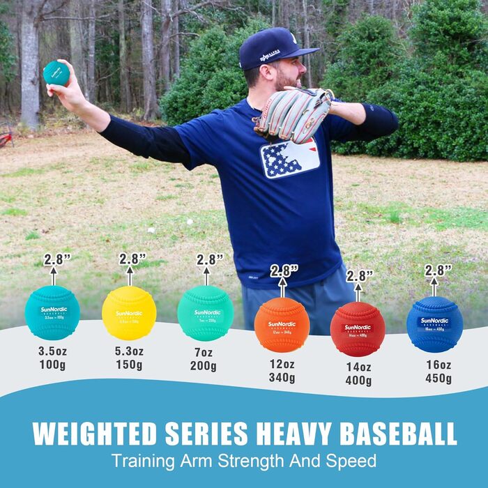 Набір з 6/9 обтяжених пліометричних бейсбольних м&39ячів Seams (3,5-16/35/53/70 унцій) - Пліометричні бейсбольні м&39ячі змінної ваги для покращення сили та тренування пітчингу - для всіх рівнів майстерності, старша школа (11,3 кг)