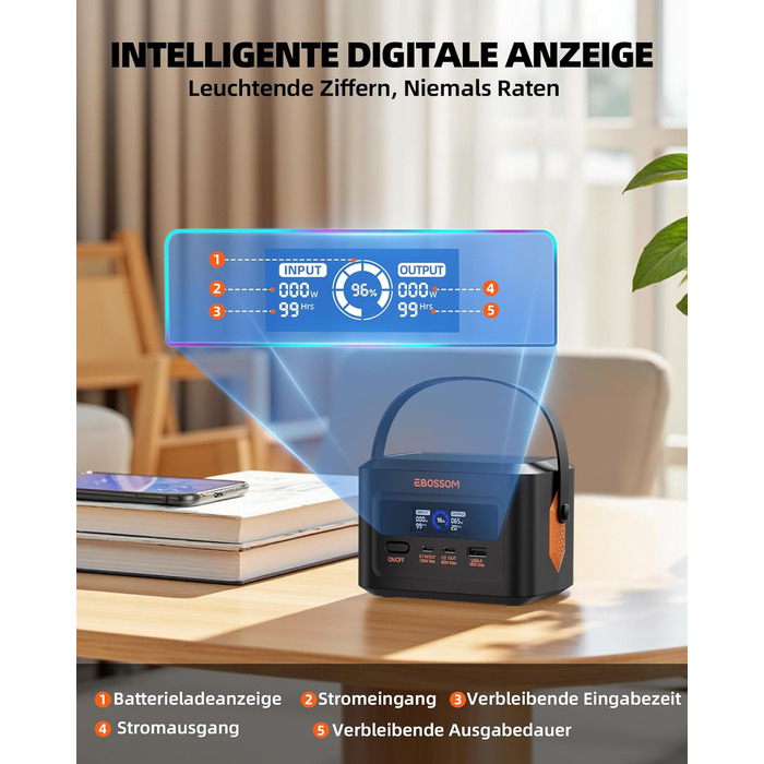 Портативна електростанція H100, сонячний генератор, портативний акумуляторний генератор з РК-дисплеєм. Швидка зарядка LiFePO4 акумулятора ємністю 99,2 Втгод, 3-портовий портативний резервний акумулятор потужністю 120 Вт, для автофургонів та як аварійний г