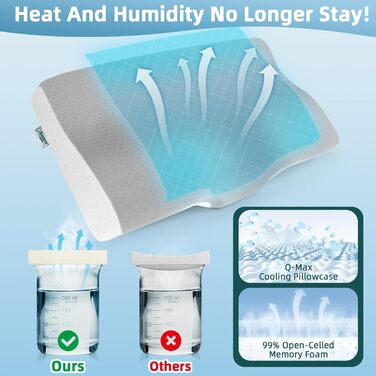 Подушка з піни з ефектом пам&39яті, ортопедична подушка, ергономічна подушка для підтримки шиї, подушка для шиї від болю в плечах - для сну на боці, спині та животі, біла