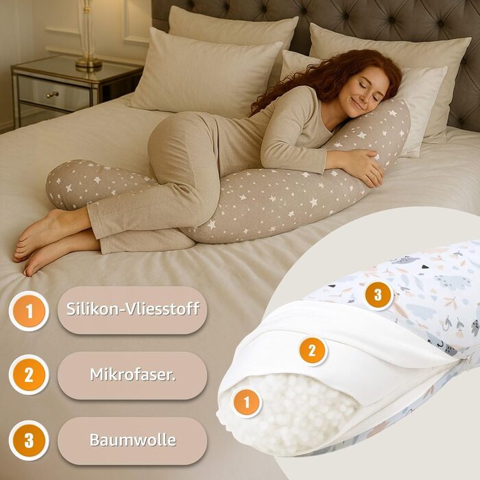 Подушка для годування дитини Totsy Baby XXL Подушка для вагітності 190 см - Подушка для вагітних Подушка для тіла Подушка для сну на боці Подушка для сну Позиціонна подушка з бавовняним чохлом Oeko-Tex Deer Подушка 190 см