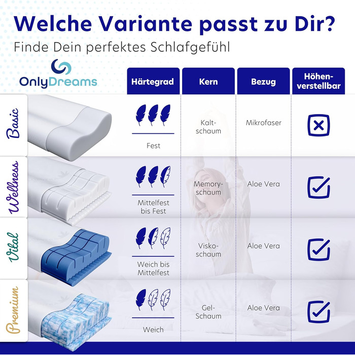 Ергономічна подушка для шиї з холодної піни Регульована висота вибір жорсткості Подушка для сну на спині, животі та на боці - Сертифікована Oeko-TEX - (Базова - Холодна піна) Базова - Холодна піна 50 см x 32 см x 11,9 см