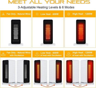 Енергозберігаючий тихий міні-електричний вентилятор-обігрівач Qoosea потужністю 1200 Вт з керамічним нагрівальним елементом, 3 режими, швидке нагрівання 3S, PTC-обігрівач для дому та офісу (білий)