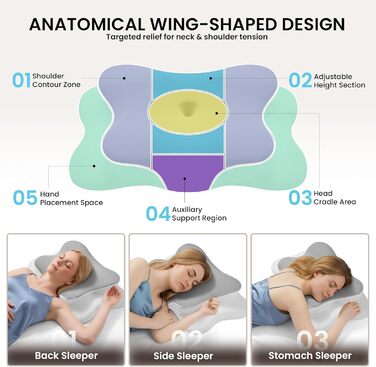Подушка для шиї - ортопедична подушка з піни з ефектом пам&39яті для підтримки шиї від болю в шиї, ергономічна подушка-метелик для сну на боці, спині та животі, світло-сірий - білий