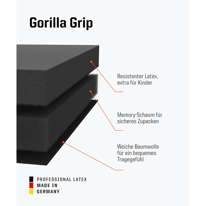 Воротарські рукавички T1TAN Beast Junior для дітей, розмір 4-6, вік 5-11 років, 3 мм Gorilla Grip, хлопчачі воротарські рукавички, високі, велика поверхня для лову, дихаючі, розмір 5 (8-9 років), Fluo Beast Junior 3.0