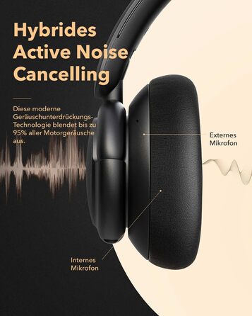 Навушники soundcore by Anker Q30, гібридна активна шумоізоляція, індивідуальні режими, звук у форматі hi-res, еквалайзер у додатку