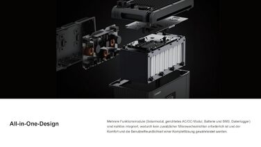 Універсальна балконна електростанція потужністю 1000 Вт з накопичувачем 2048 Втгод, Growatt NEXA 2000 з 4 MPPT датчиками, 2 повністю чорні двосторонні сонячні панелі по 500 Вт, повний комплект аксесуарів, plug & play (0 ПДВ) без монтажного кронштейна