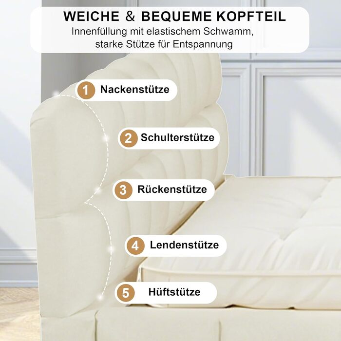 Ліжко DULLLLY Bubble 140x200, Ліжко 140x200 з рейковою основою, Дитяче ліжко з м&39яким узголів&39ям, М&39який каркас ліжка для спальні та гостьової кімнати, без матраца, Льняна тканина (бежевий) 140x200 білий