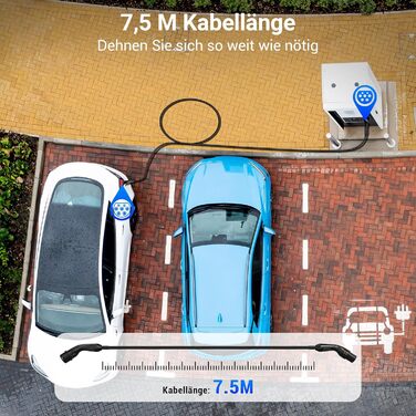 Зарядний кабель Tera EV Тип 2 22KW 32A 7,5-метровий 3-фазний тип 2 до типу 2 Mennekes IP55 Швидка зарядка Зарядний кабель електром