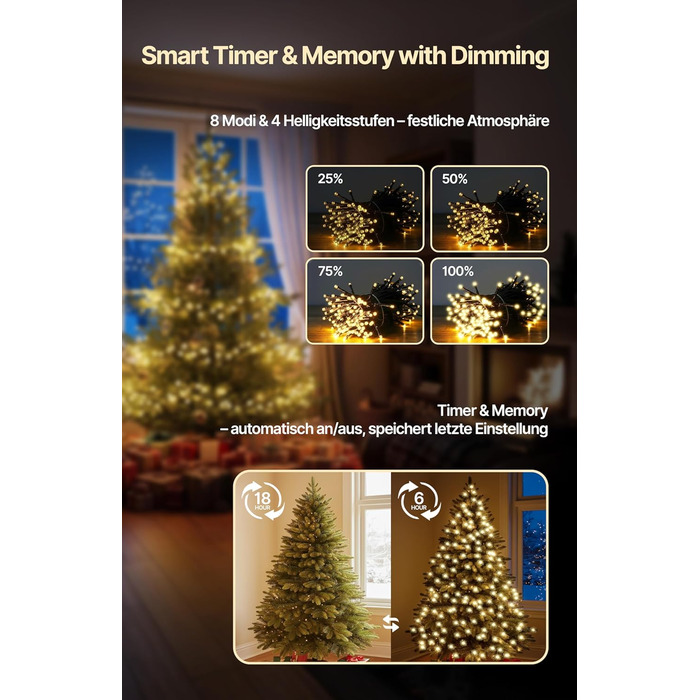 Штучна ялинка з густими гілками 180 см Menz