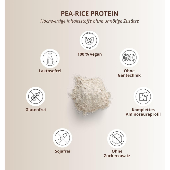 Протеїновий порошок Nutri Vegan, ваніль, 1 кг
