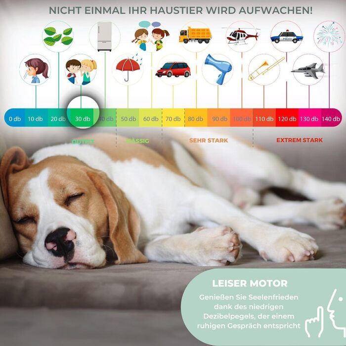 Протипролежневий матрац, модель mobi 1, з компресорним двигуном, надувний матрац, лікар циклу зміни, європейський бренд, для пролежнів I стадії, 200 x 90 см, 130 комірок, синій