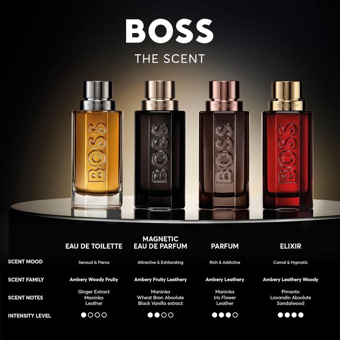 Туалетна вода Boss The Scent Le Parfum for Him (100 мл)