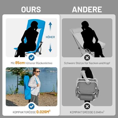 Пляжне крісло TIMBER RIDGE, складне, легке, кемпінгове крісло з високою спинкою, складне з низькими ніжками, спинка з дихаючої сітки, синє