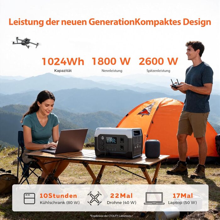Портативна електростанція XP1000 1024 Втгод, сонячний генератор з акумулятором LiFePO4, вихід 1800 Вт змінного струму/100 Вт USB-C, швидка зарядка від 0 до 80 за 60 хвилин, аварійний генератор живлення для кемпінгу, дому, автофургонів та надзвичайних ситу