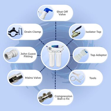 Система зворотного осмосу Finerfilters для питної води під раковиною (50GPD) для дому, видаляє до 99 забруднень для отримання найкращої питної води (5-ступенева)