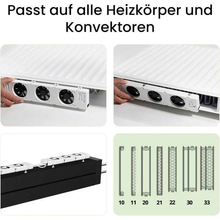 Вентилятор радіатора SpeedComfort з датчиком керування - Комплект Duo (2x) - Економія енергії до 22 - Підходить для теплових насосів - Кілька швидкостей - Тиха робота