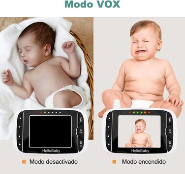 Монітор HelloBaby з камерою HB65, 3,2-дюймовий дисплей, радіоняня, кут огляду 360 градусів, дитяча камера з дистанційним керування