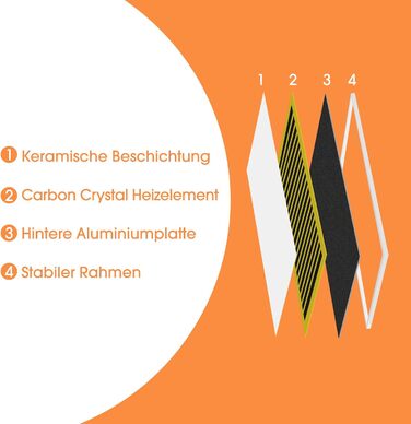 Інфрачервоний обігрівач Byecold, окремостоячий пристрій, 90 Вт, інфрачервоний електричний обігрівач, нагрівальна плита, обігрівач, настільний обігрівач, обігрівач під столом