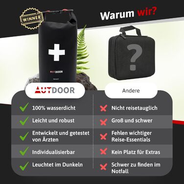 Аптечка зовнішня - DIN13167 - Водонепроникна та легка - Розроблена разом з лікарями - Аптечка для піших прогулянок, скелелазіння,