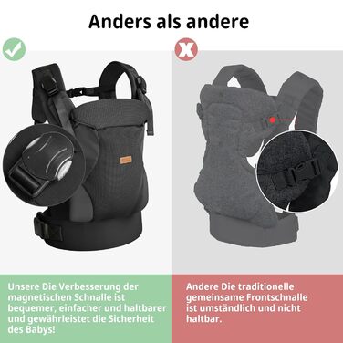 Найкраща люлька-переноска для новонароджених, магнітна люлька 4-в-1 із застібкою та нагрудником із регульованою дихаючою опорою дл