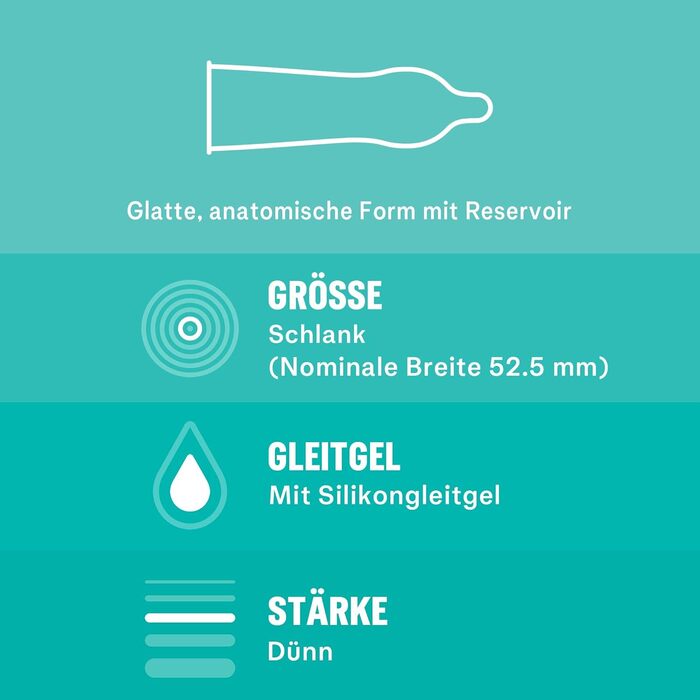 Презервативи Durex Natural Slim, 20 шт